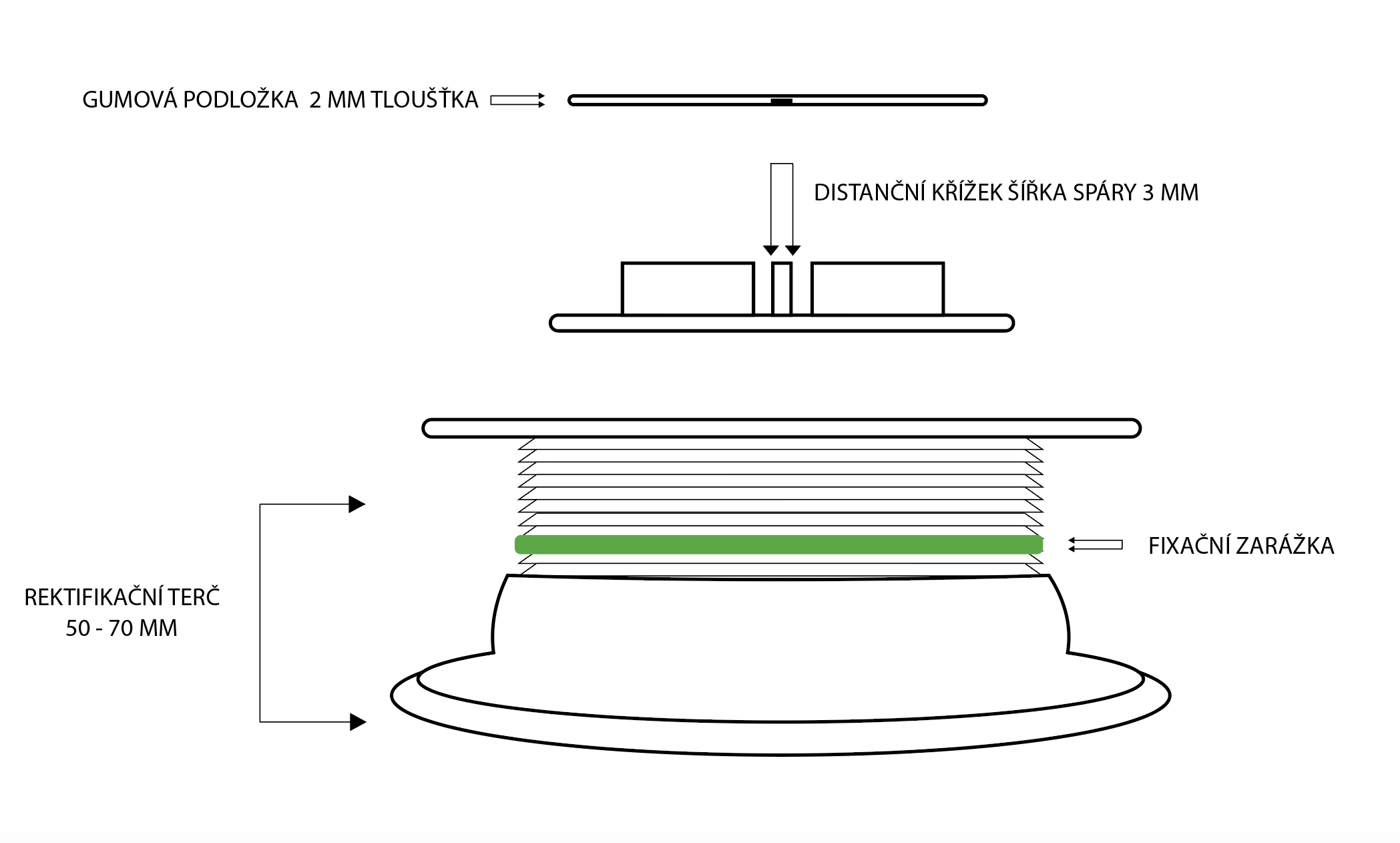 Snímek obrazovky 2022-06-16 v 9.28.35